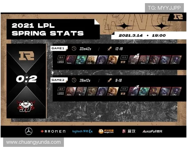 JDG战队反击体系解析：如何在英雄联盟中逆转战局的战术策略