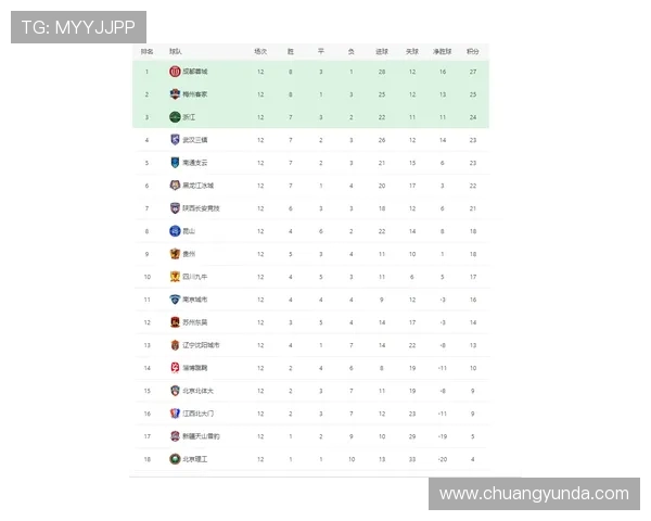 成都飞盘队在马拉松大满贯积分榜中以63分稳居第一名引发关注