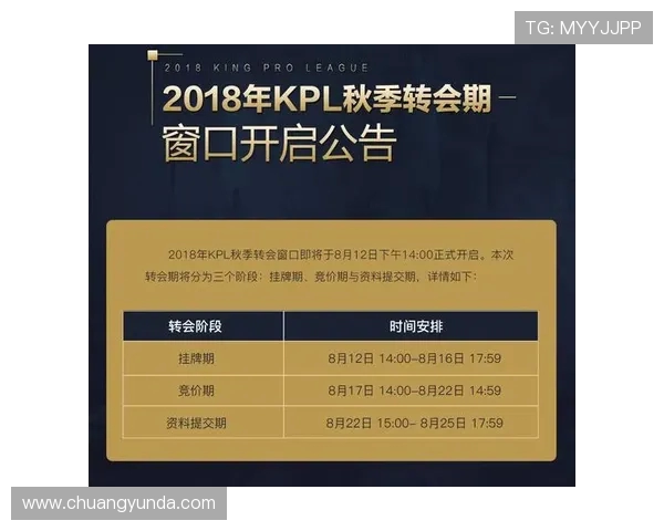 王者荣耀最新力量排行榜揭晓LNG战队荣登第九名引发热议