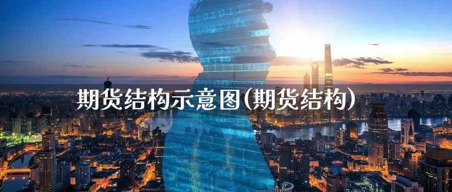 期货结构示意图(期货结构)_https://www.chuangyunda.com_纳指期货_第1张